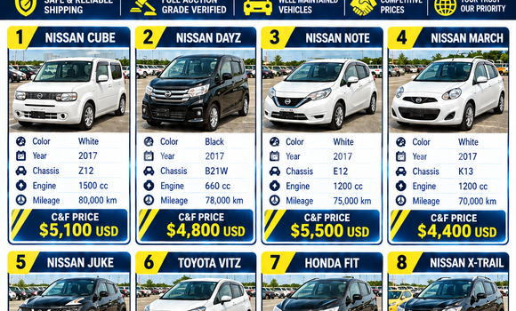 Buy Used Nissan Note White Car in Freetown in Eleuthera